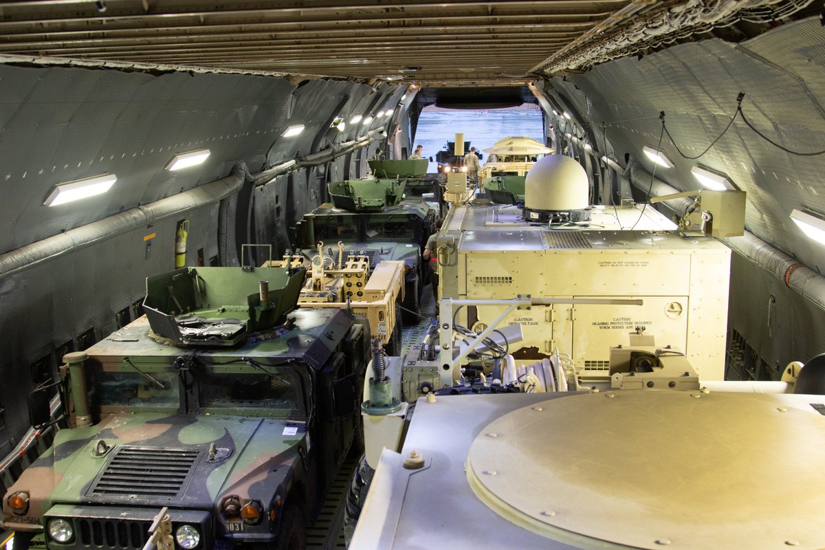 Equipment assigned to 1st Brigade Combat Team, 82nd Airborne Division is loaded into aircraft bound for the U.S. Central Command area of operations (Middle East) from Fort Bragg, N.C. on January 4, 2020