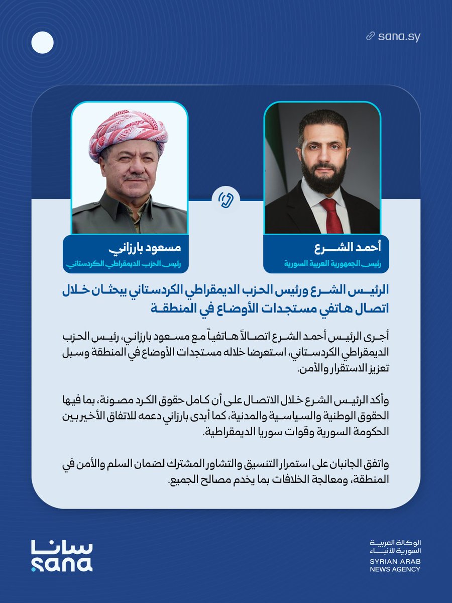 Syrian President Ahmed al-Sharaa and Masoud Barzani, head of the Kurdistan Democratic Party, discussed the latest developments in the region and ways to enhance stability and security during a telephone call
